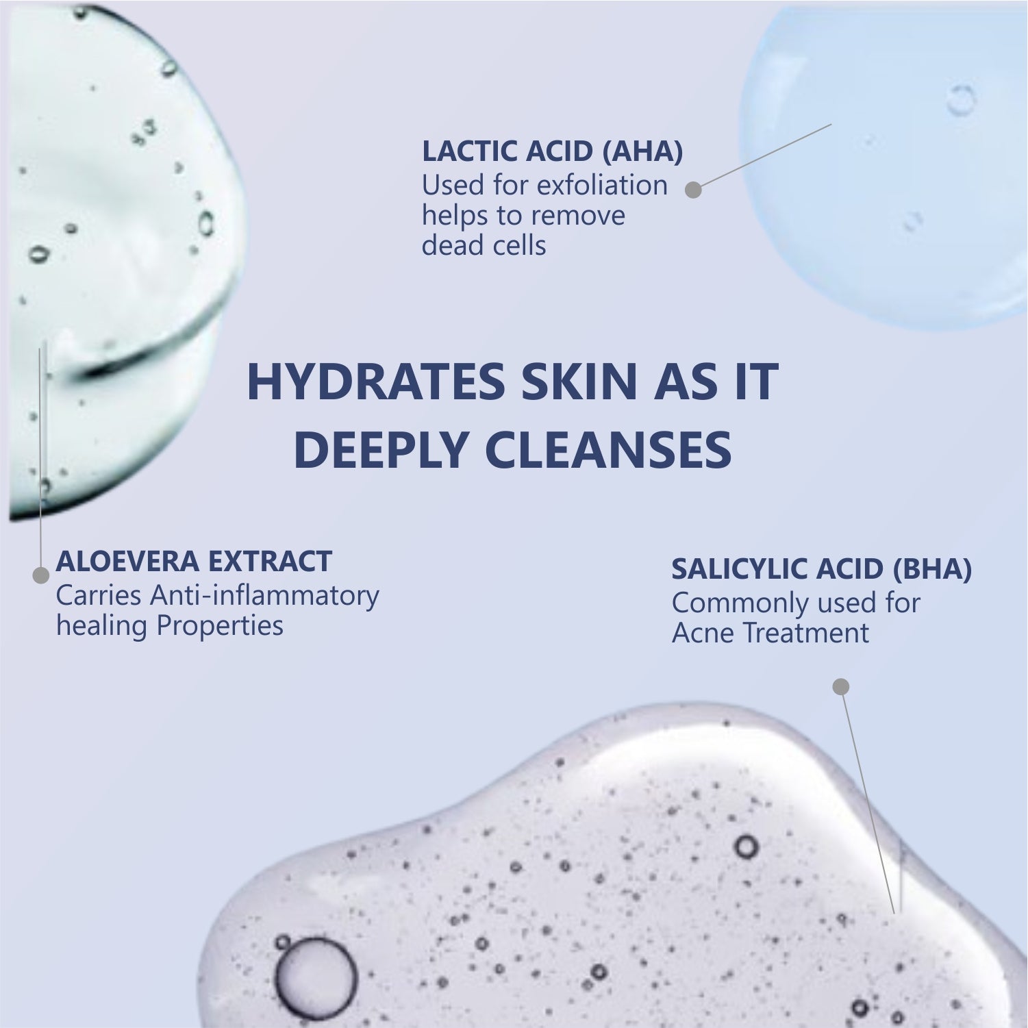 Professional Low PH Blueberry Gel Cleanser (100ml)
